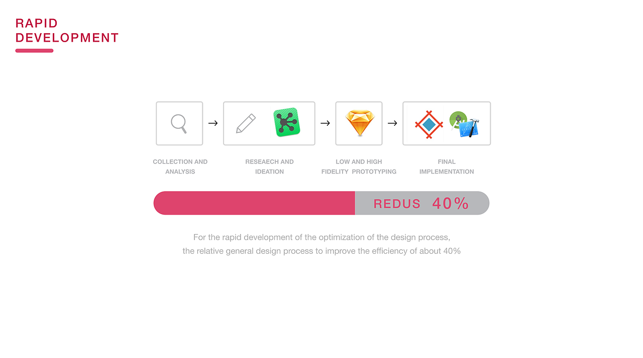 melomemo（图ZMTU3MjE0MzAw） - APP界面 - 站酷设计师T_tony原创素材 - 站酷ZCOOL