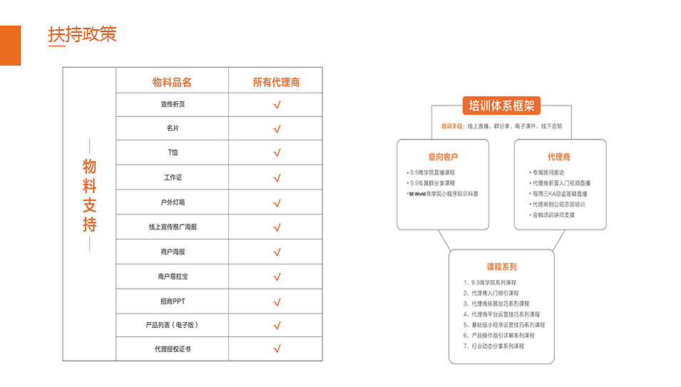 小程序宣传册（图ZMTIzMjg4OTQ0） - 宣传物料 - 站酷设计师F大L原创素材 - 站酷ZCOOL