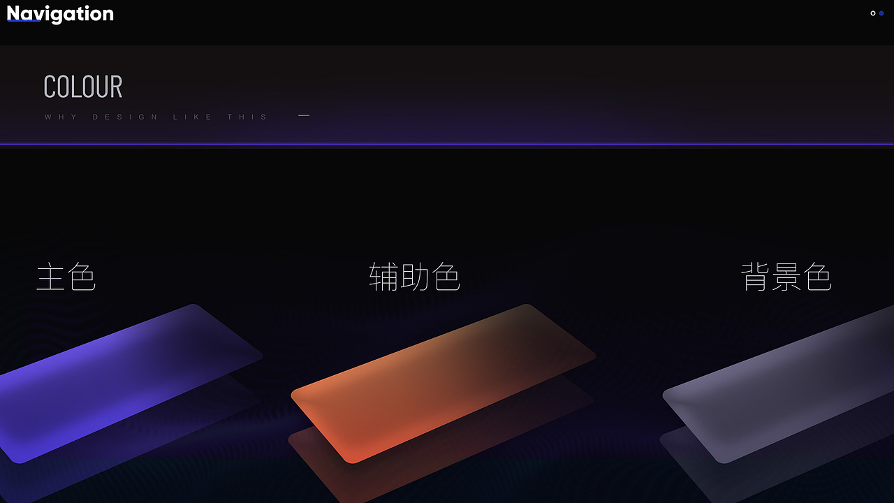 HMI作品集（图ZMjU5NjkyNTA4） - APP界面 - 站酷设计师奕冉居晓墨原创素材 - 站酷ZCOOL