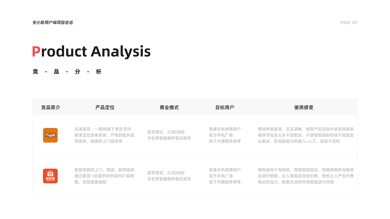 近期作品合集精选