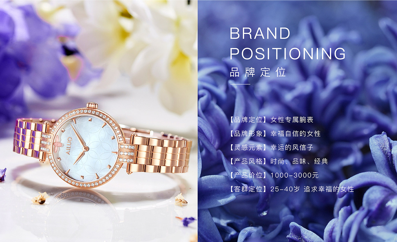 AILUO艾诺形象升级