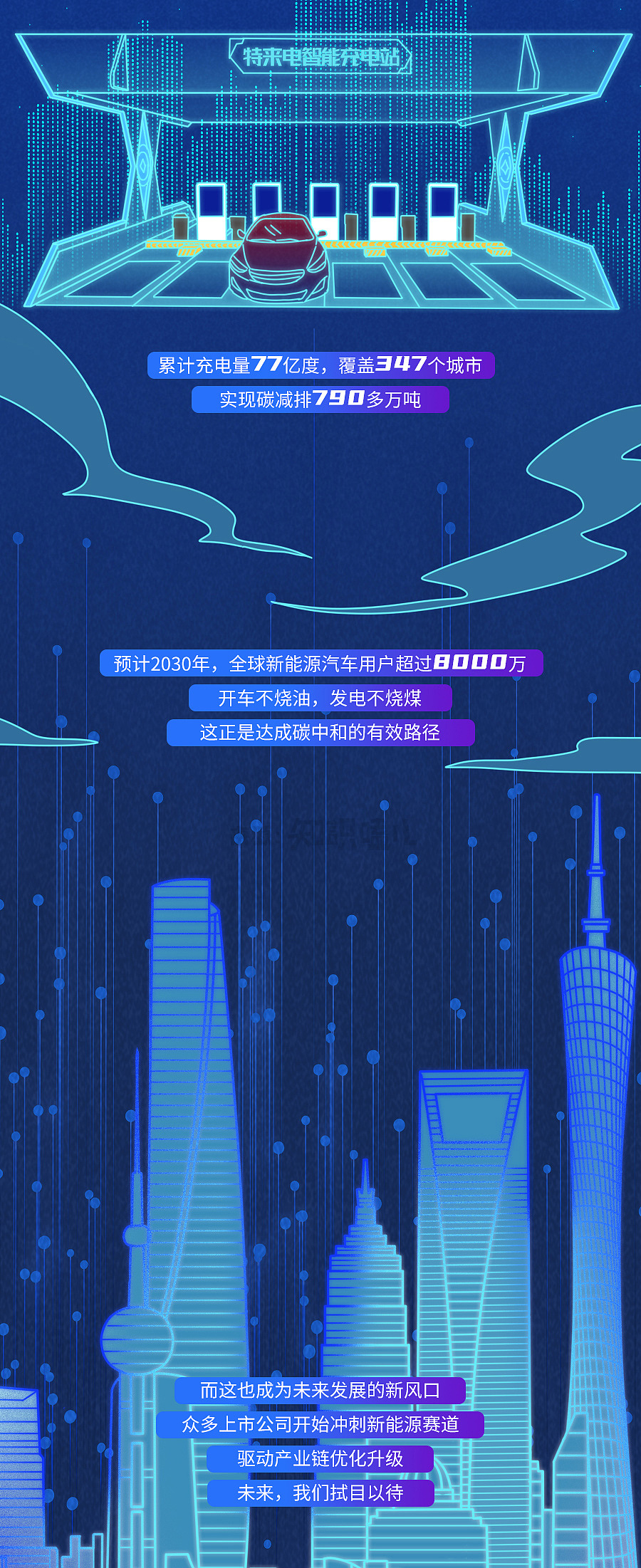 你真的以为，全球变暖与你无关？！#地球守卫者#（图ZMjU3NjcwNTIw） - 中/长篇漫画 - 站酷设计师知识嗑儿原创素材 - 站酷ZCOOL