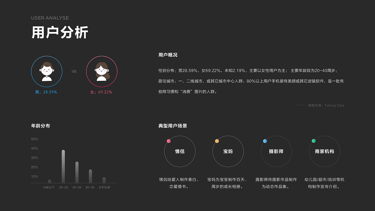 2020 PORTFOLIO 作品集(图ZMjM3MDQ0ODQ4) - APP界面 - 站酷设计师Jenna_Z原创素材 - 站酷ZCOOL