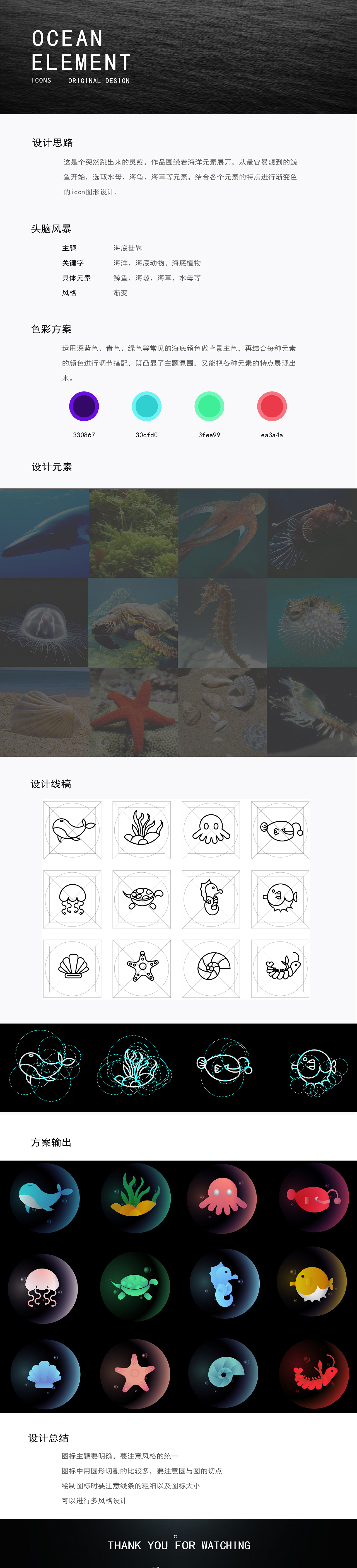 海洋主题icon设计（图ZMjE1Mzg4Mzg4） - 图标 - 站酷设计师筠媱原创素材 - 站酷ZCOOL