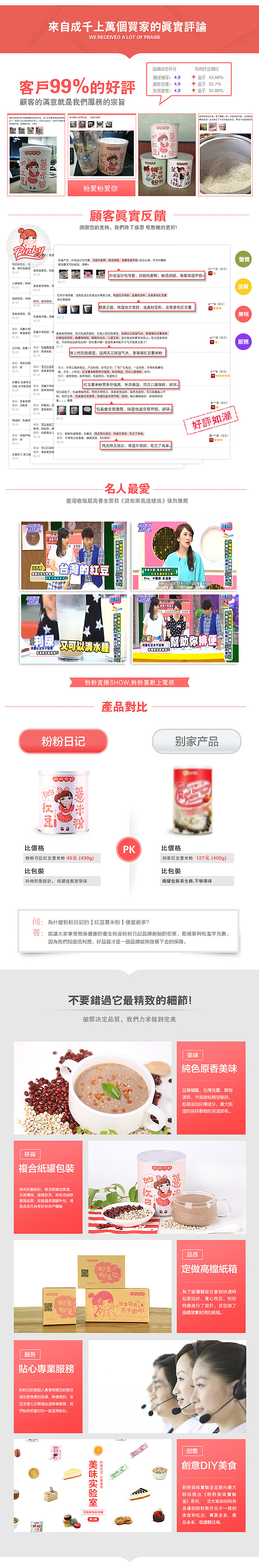 食品详情页设计