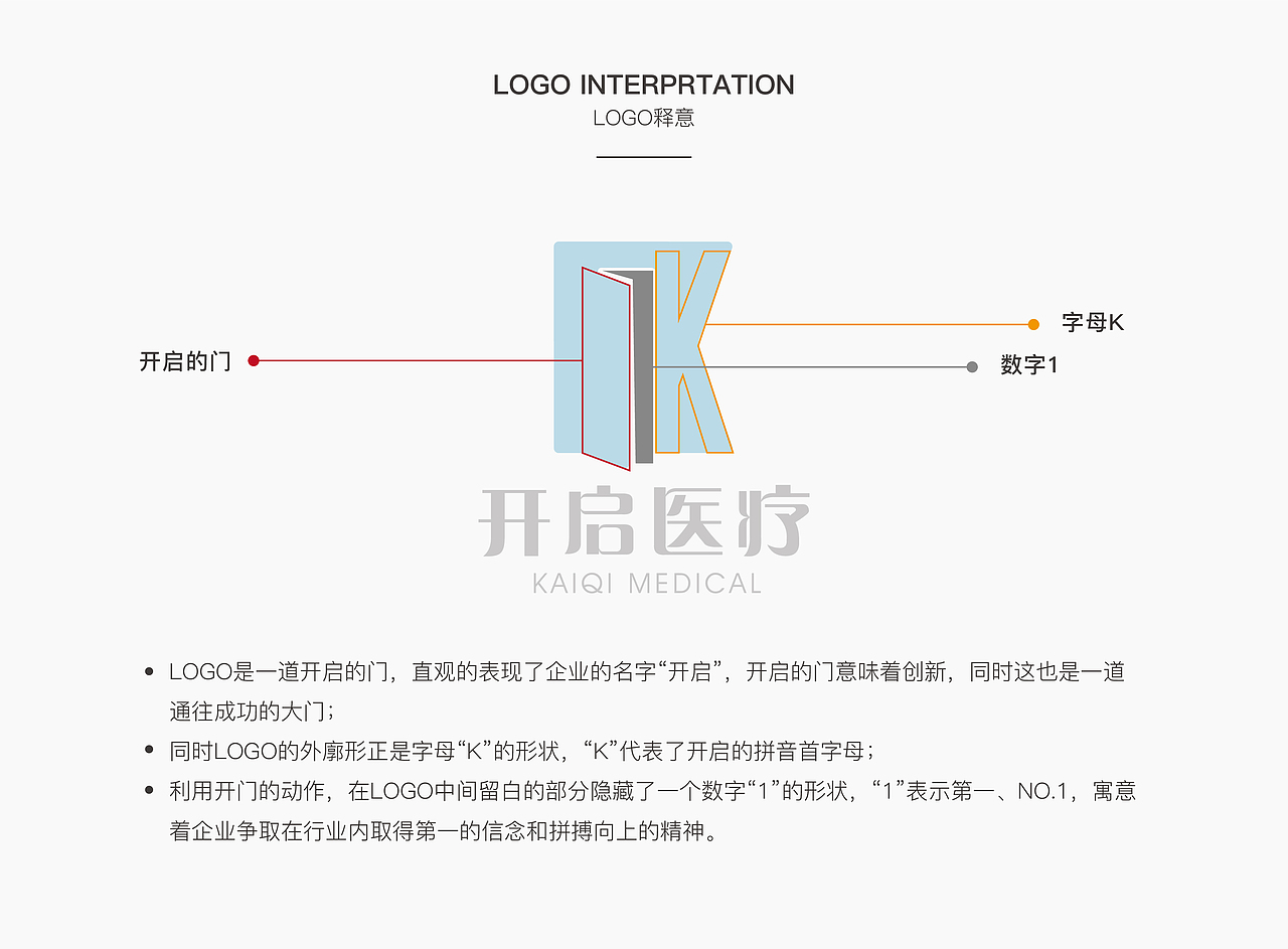 【logo】开启医疗（图ZMTg0OTkzOTY4） - Logo - 站酷设计师刘云云lyy原创素材 - 站酷ZCOOL