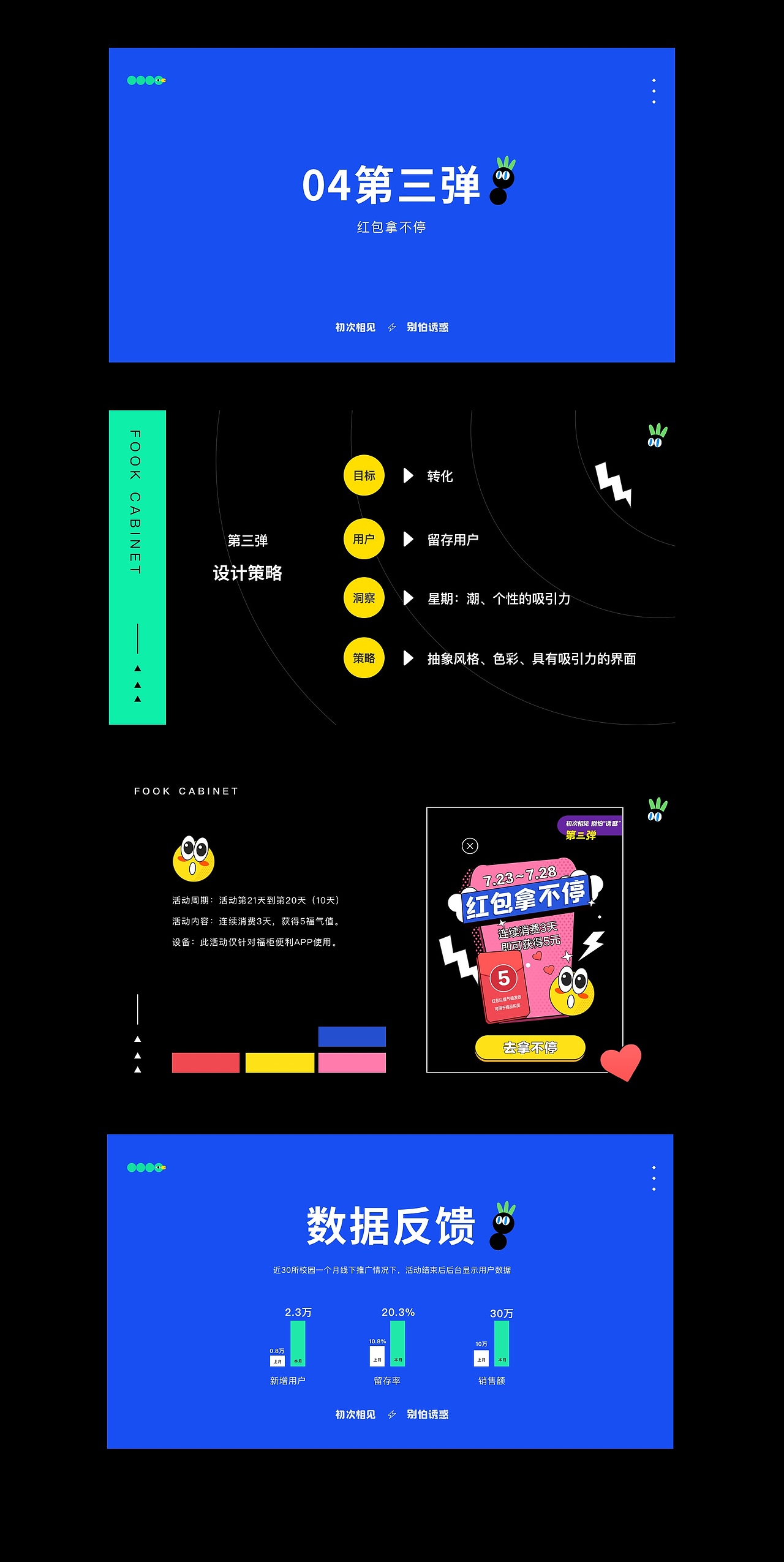 运营方案设计方法（图ZMjYyOTQ2ODEy） - 宣传物料 - 站酷设计师有补丁吗原创素材 - 站酷ZCOOL