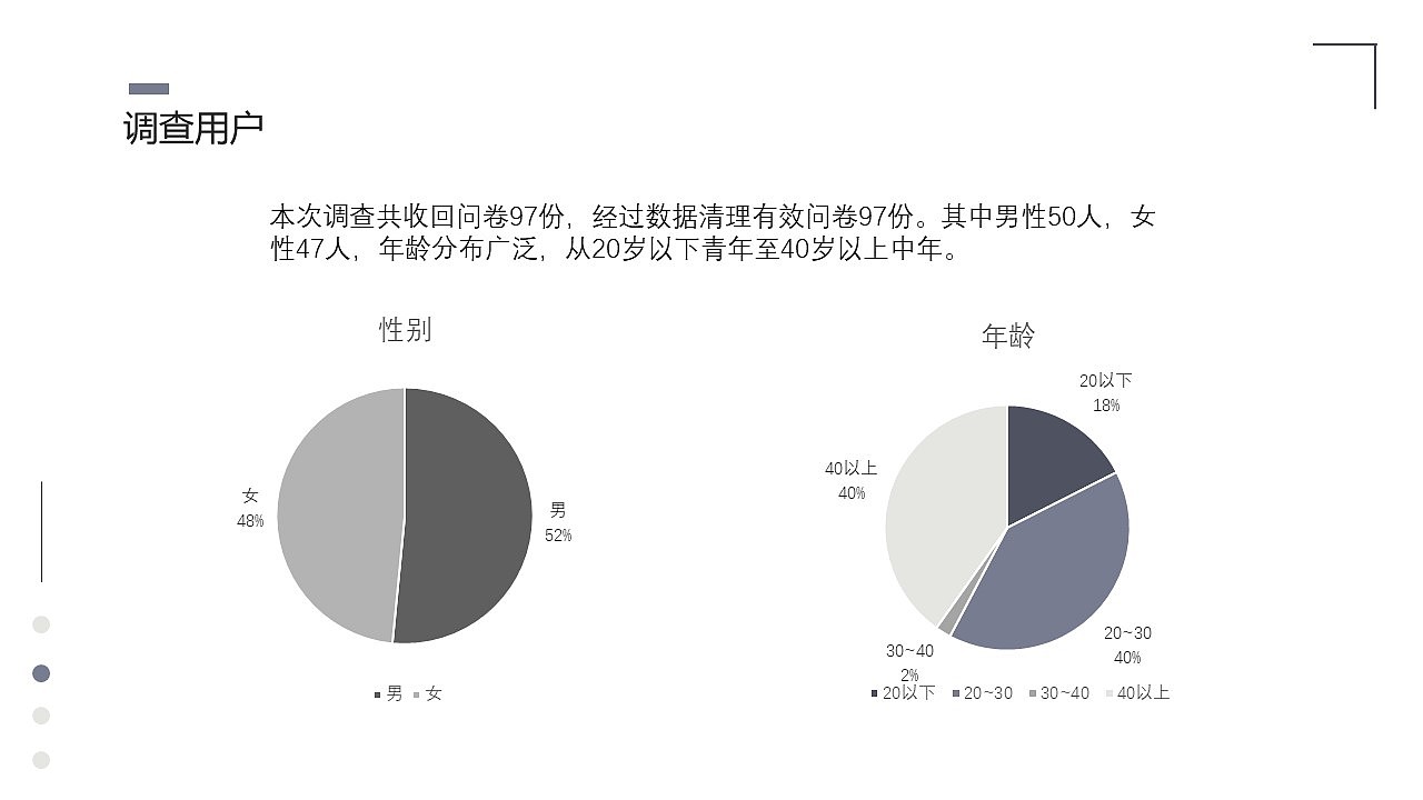 毛巾消毒产品体验改进