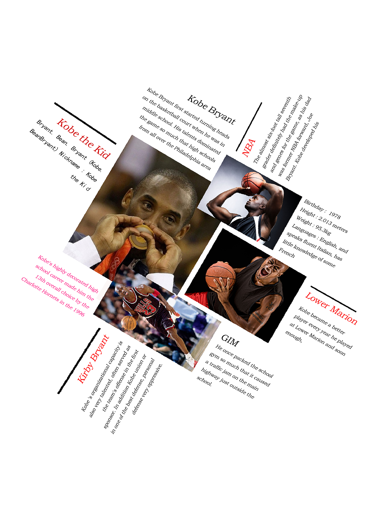 版式设计（图ZNDg4MzkzMzY=） - 其他平面 - 站酷设计师不一样的感觉原创素材 - 站酷ZCOOL