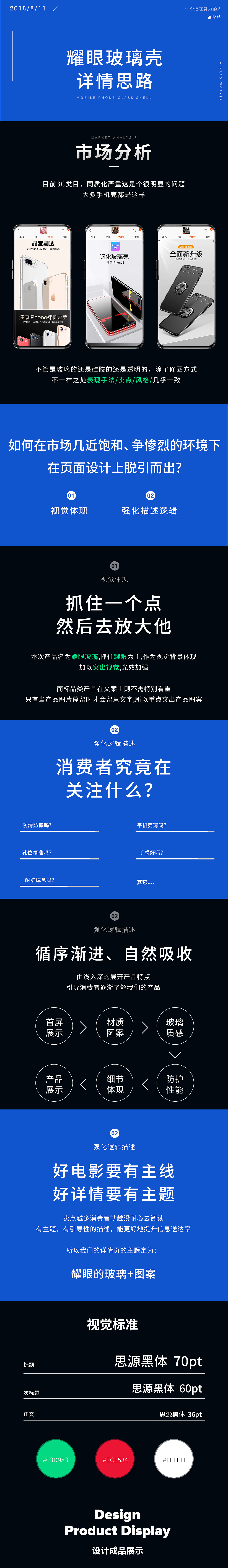 玻璃壳详情+详情思路