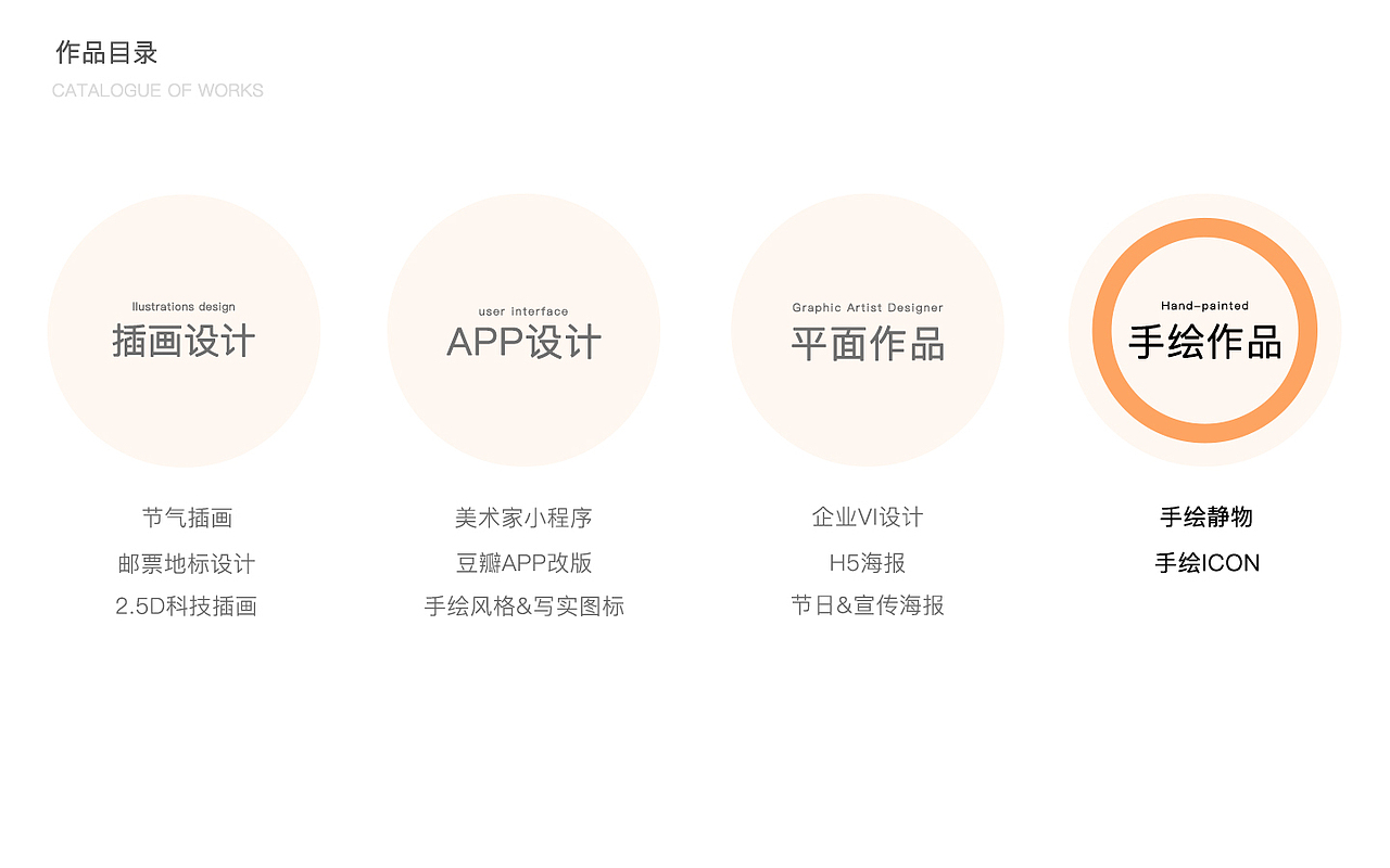 2018-2019个人作品集（图ZMTY4MzYxNjk2） - APP界面 - 站酷设计师linalinaqia原创素材 - 站酷ZCOOL