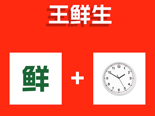 原创生鲜超市logo分享［王鲜生］🥬