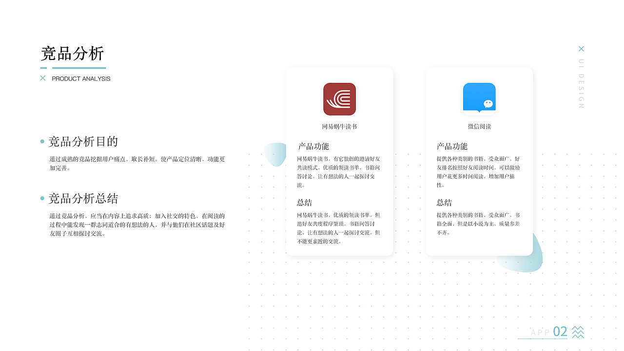 UI作品集（图ZMTgzODcwODI0） - APP界面 - 站酷设计师七月6原创素材 - 站酷ZCOOL
