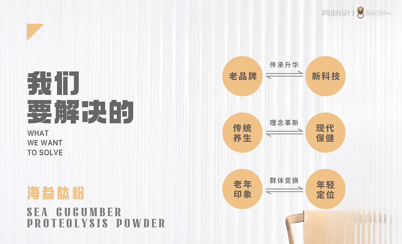 海参钛粉包装策划 张奶奶海参×同道设计