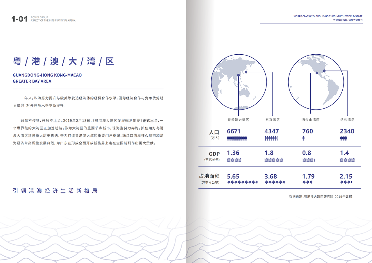 正方-城市阳台画册（图ZMjUwNTIzMTk2） - 书籍/画册 - 站酷设计师三川品牌原创素材 - 站酷ZCOOL