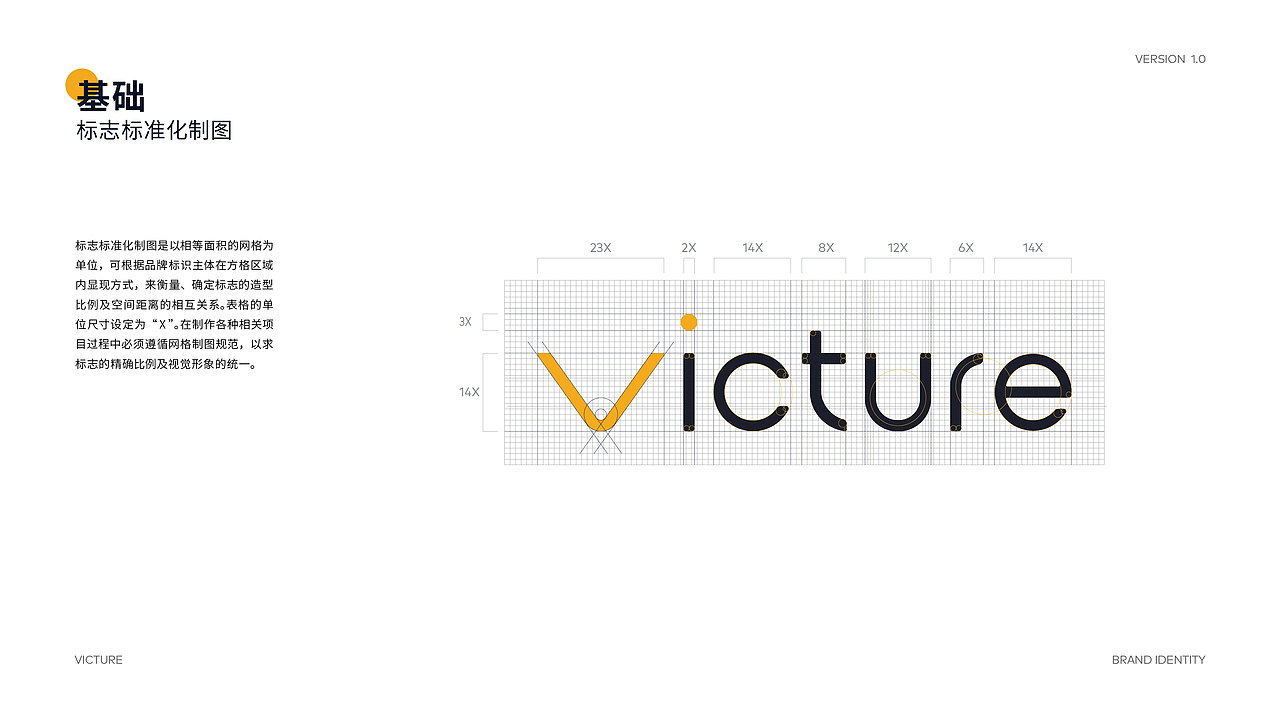 Victure Visual Identity Brand（图ZMjYyNTc4Mzg0） - 品牌 - 站酷设计师Coffee咖啡不加冰原创素材 - 站酷ZCOOL
