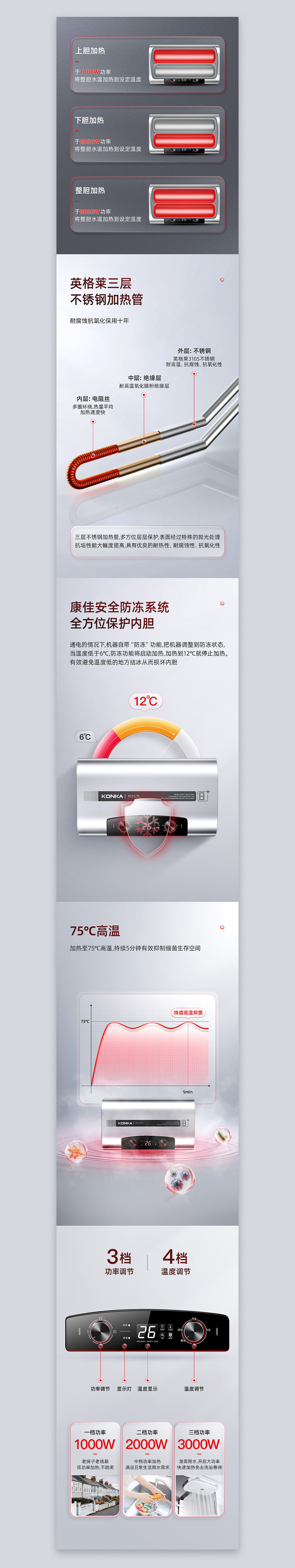 2021作品合集（详情页）（图ZMjgxMzU2NTg0） - 电商 - 站酷设计师执笔微凉原创素材 - 站酷ZCOOL