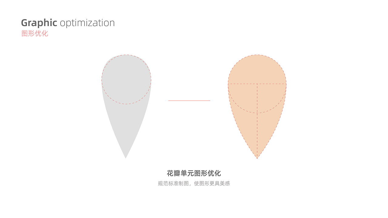 艺术培训中心VI形象升级+IP形象设计（图ZMjkwMzk0NTc2） - 品牌 - 站酷设计师子晨设计原创素材 - 站酷ZCOOL