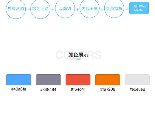 视频播放app