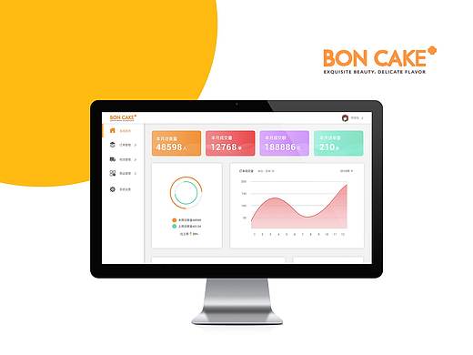 BON CAKE（个人主页-ZMzg3OTU5MzI=） - 电商 - 站酷设计师Z72010610原创素材 - 站酷ZCOOL