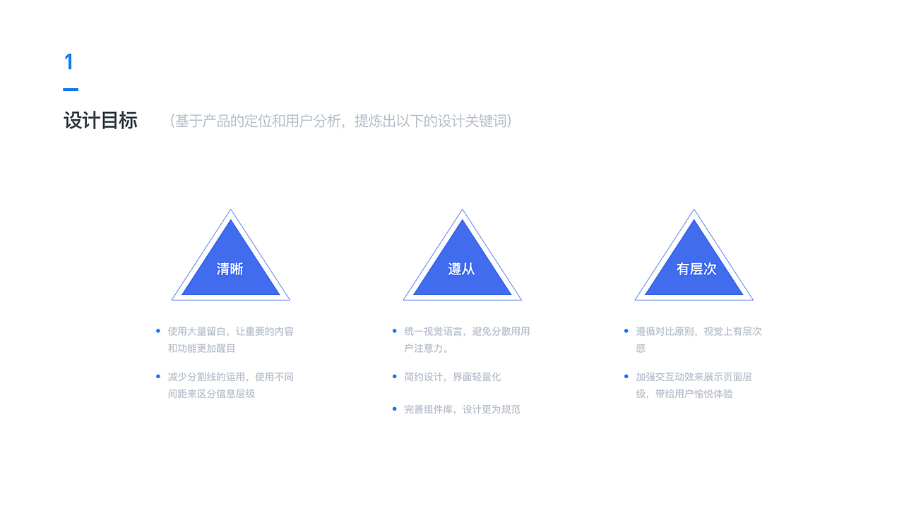 音流（图ZMTUxOTQ2MDY4） - APP界面 - 站酷设计师Hymes_yu原创素材 - 站酷ZCOOL