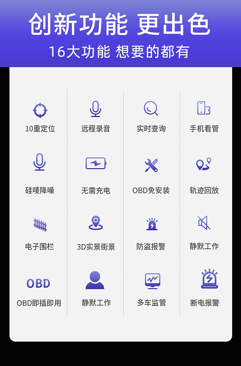 OBD汽车定位器（图ZMjI2ODE5OTI4） - 电商 - 站酷设计师等等钟子期原创素材 - 站酷ZCOOL