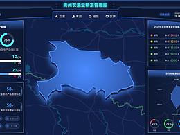 大屏練習(xí)