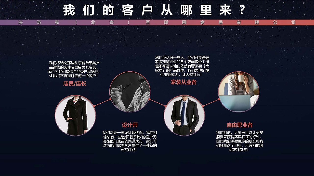 【PPT策划制作】这个时代变了！（分销商培训PPT）（图ZMjk0MTYyOTY4） - PPT/Keynote - 站酷设计师冉广玺原创素材 - 站酷ZCOOL