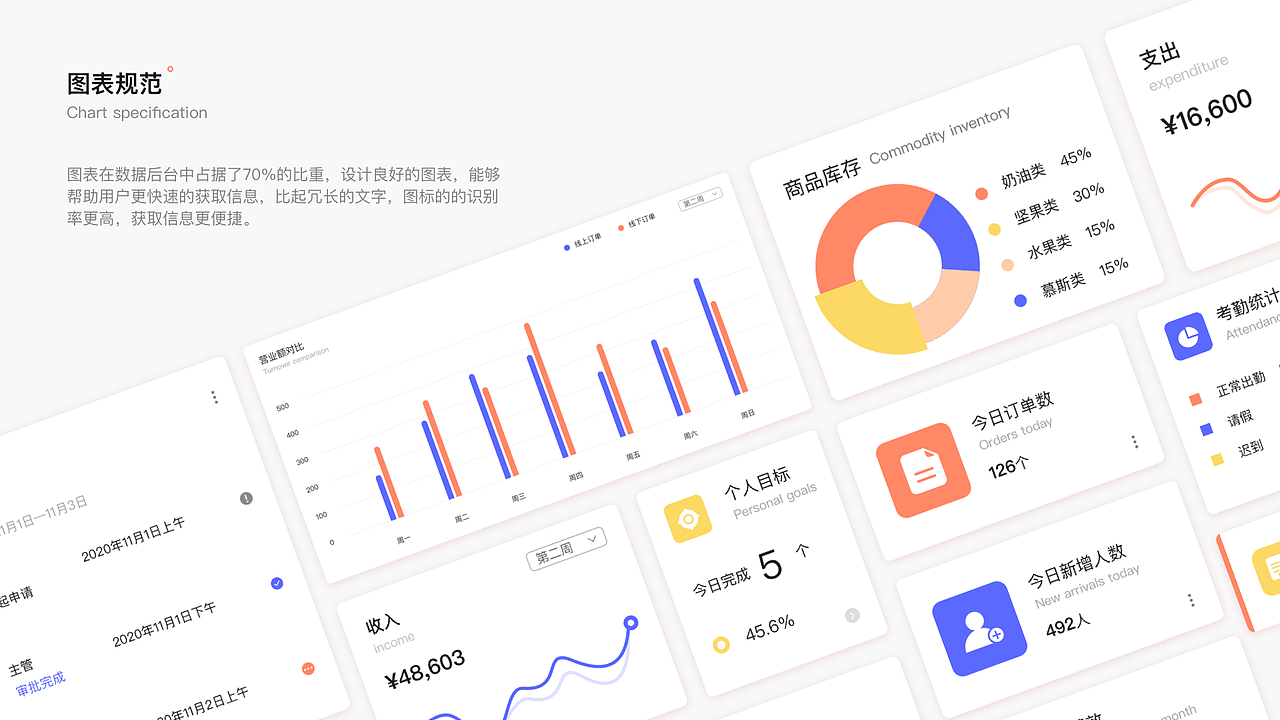 作品集（图ZMjQ5MjY3MzYw） - APP界面 - 站酷设计师aa琪原创素材 - 站酷ZCOOL
