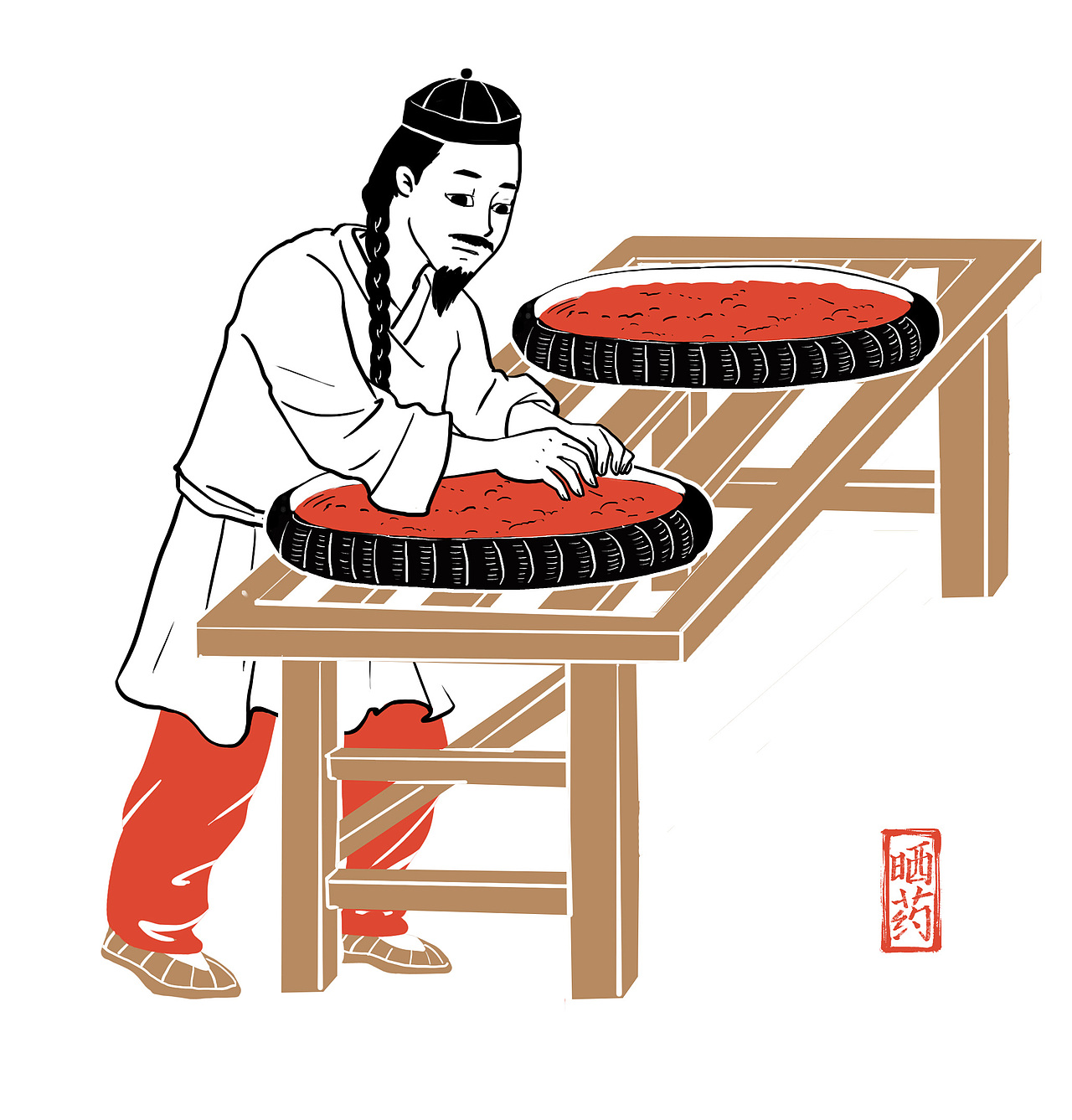 一组古代制药的插画【已商用】