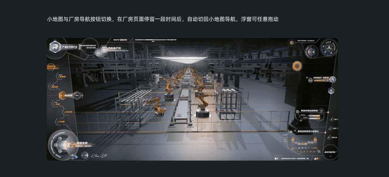 数字孪生-智能工厂设计思路分享（上）（图ZMjgyMjkzODg4） - 其他UI - 站酷设计师RayData实验室原创素材 - 站酷ZCOOL