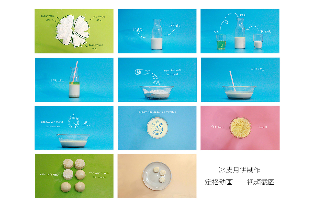传统食品——月饼信息图（图ZNzUxMzYxMDA=） - 信息图表 - 站酷设计师cy燕子原创素材 - 站酷ZCOOL