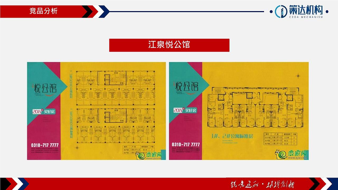 【营销】万腾大厦LOFT公寓营销执行报告（图ZMjY5ODk1NTU2） - 文案/策划 - 站酷设计师烽策网原创素材 - 站酷ZCOOL