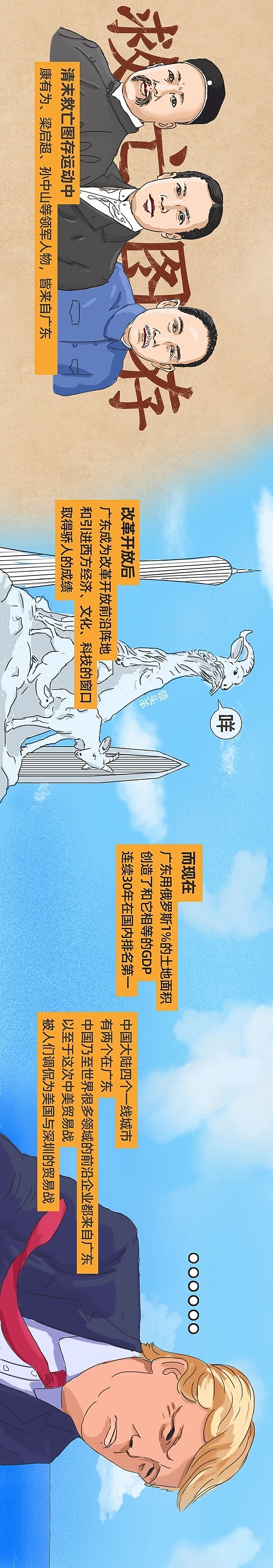 广东是水瓶座！（图ZMTY2Njk3ODE2） - 艺术插画 - 站酷设计师ldt1990原创素材 - 站酷ZCOOL