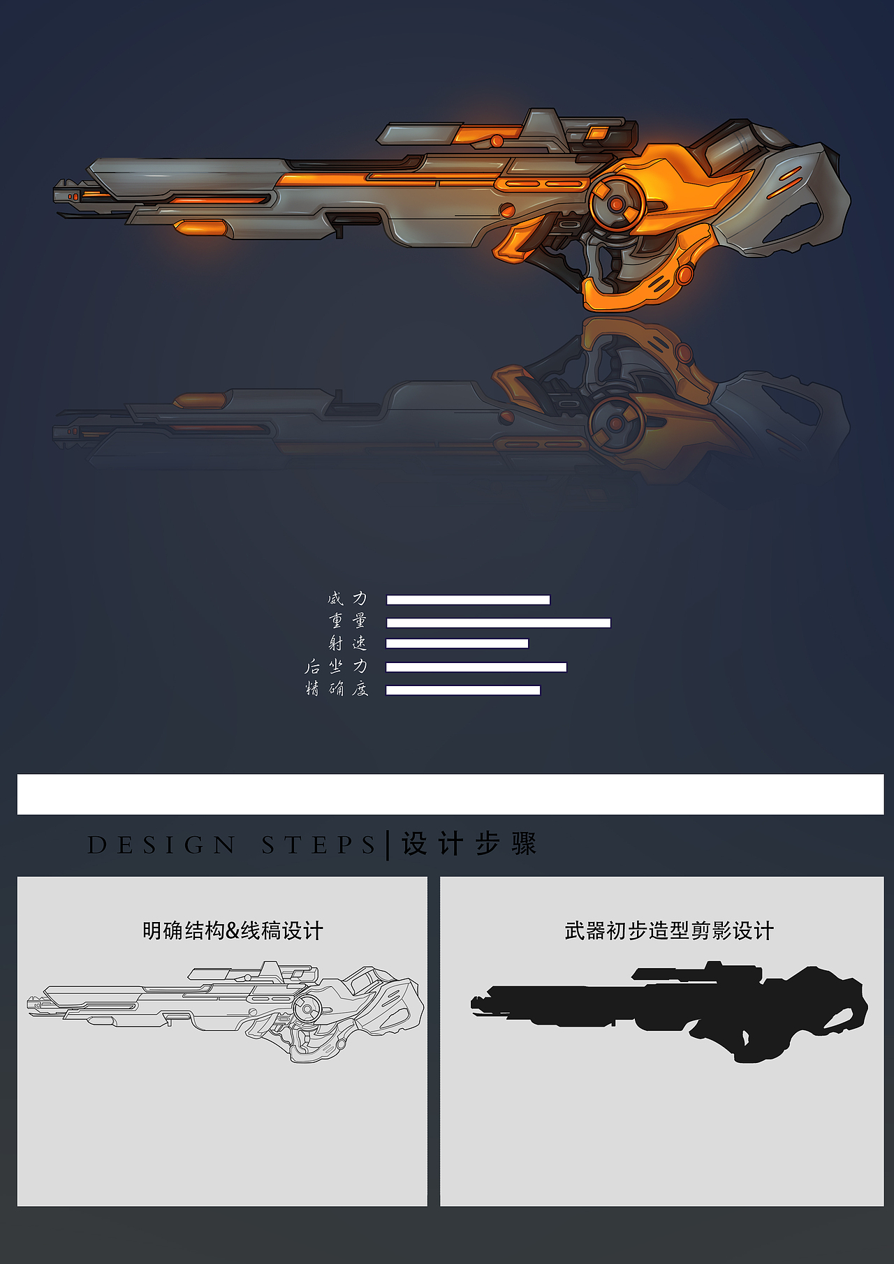 毕业设计（图ZMjAxOTIwMDA0） - 游戏原画 - 站酷设计师也夏原创素材 - 站酷ZCOOL