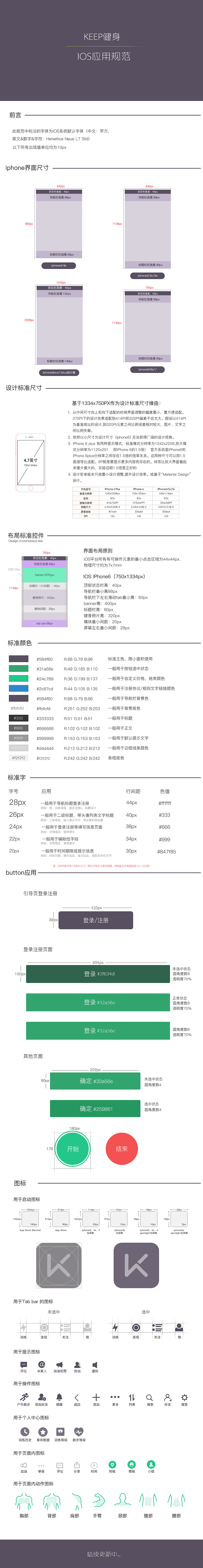 keep规范（图ZOTE2MjI4MjA=） - APP界面 - 站酷设计师孙千原创素材 - 站酷ZCOOL