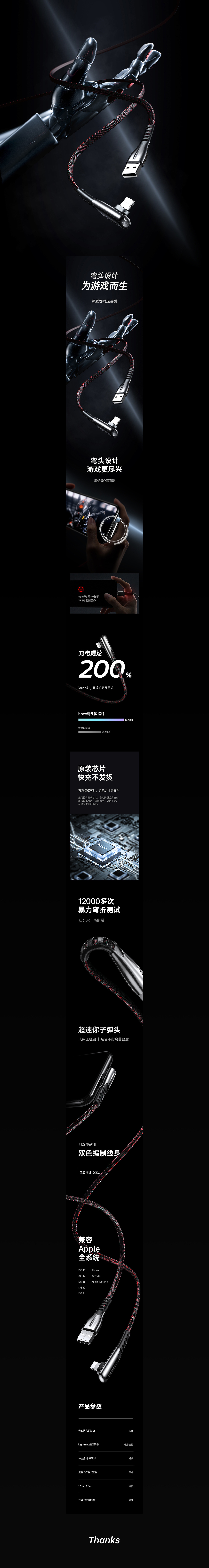 近期三个黑色系的产品详情页（图ZMjMwMTc5NDMy） - 电商 - 站酷设计师Ahei阿黑原创素材 - 站酷ZCOOL