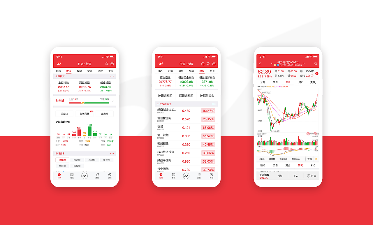 操盘手产品UI效果图