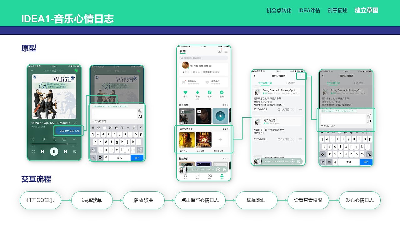 QQ音乐创意方法及分析（图ZMjUxMzUwNTE2） - 其他 - 站酷设计师阿布Gab原创素材 - 站酷ZCOOL