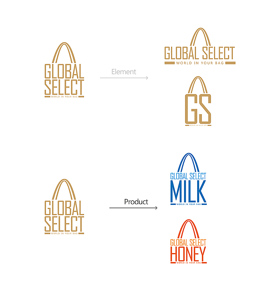 GlobalSelect 标志包装设计方案（图ZMTg0ODU0MTI=） - 品牌 - 站酷设计师六月印迹品牌创意原创素材 - 站酷ZCOOL