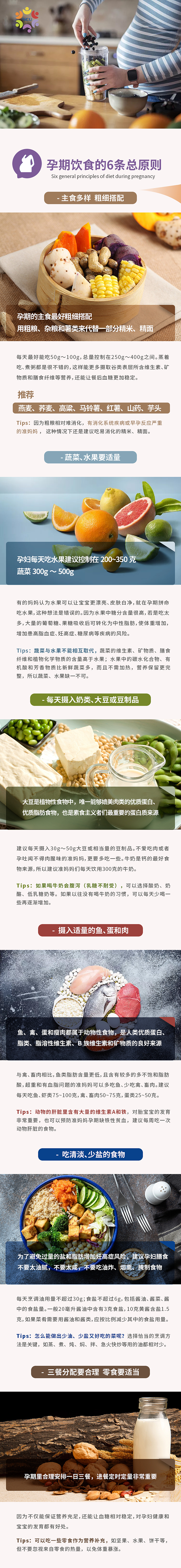 健康科普长图（图ZMzE0NTIzNDMy） - 海报 - 站酷设计师O爱笑的眼睛O原创素材 - 站酷ZCOOL