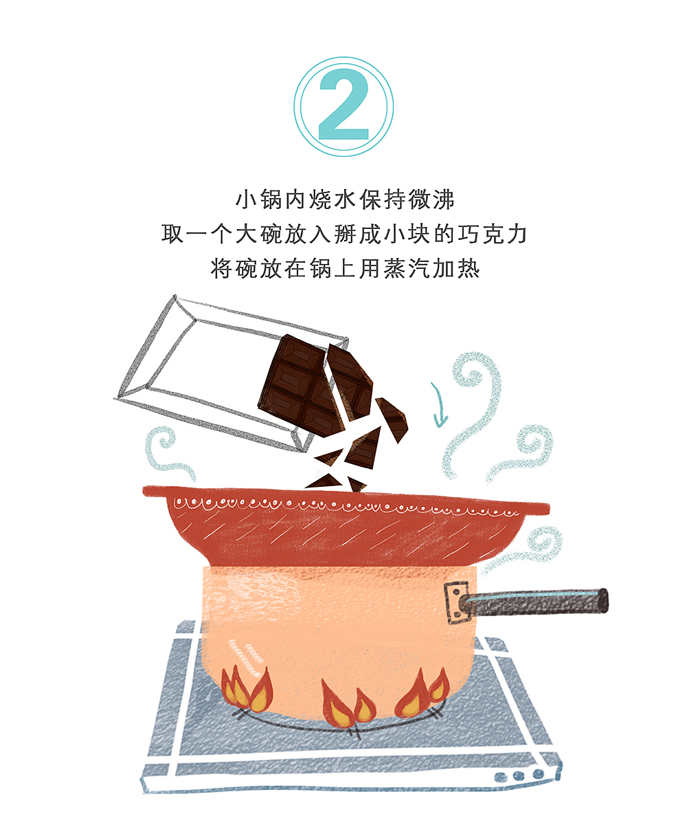 绘本食谱：手工松露巧克力（图ZMzI3MDkyNzI=） - 商业插画 - 站酷设计师檬太奇奇原创素材 - 站酷ZCOOL