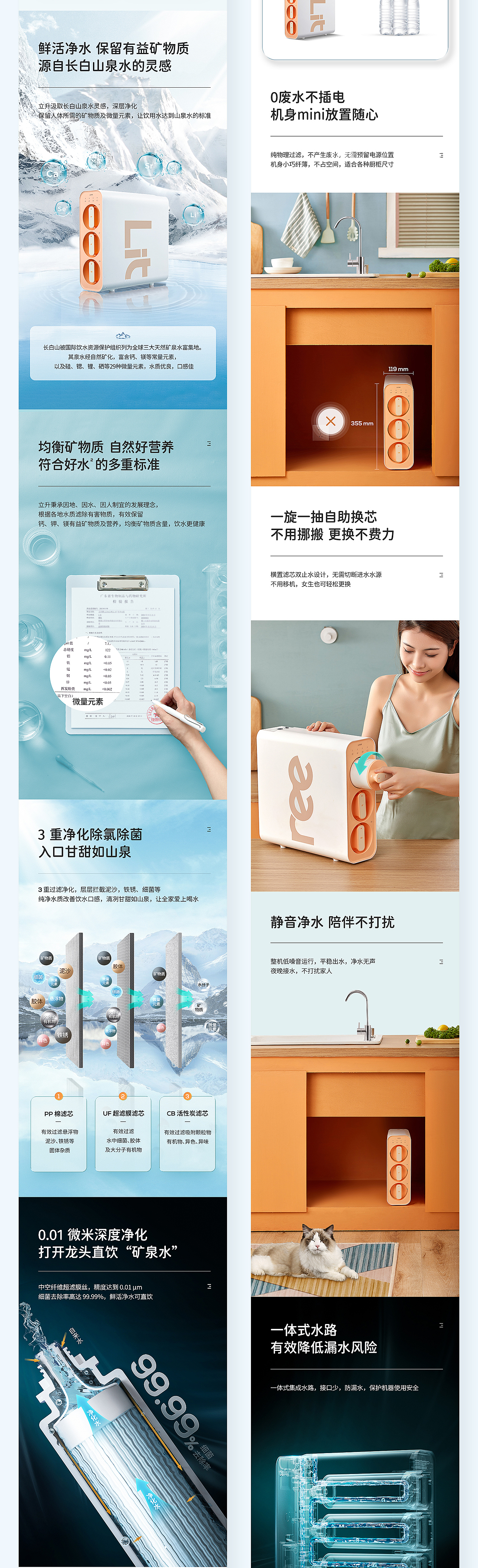 造视创意 X 立升净水器 品牌创意差异化视觉策略分享（图ZMjgyMzI0NTQw） - 电商 - 站酷设计师灵鲲科技AIGC原创素材 - 站酷ZCOOL