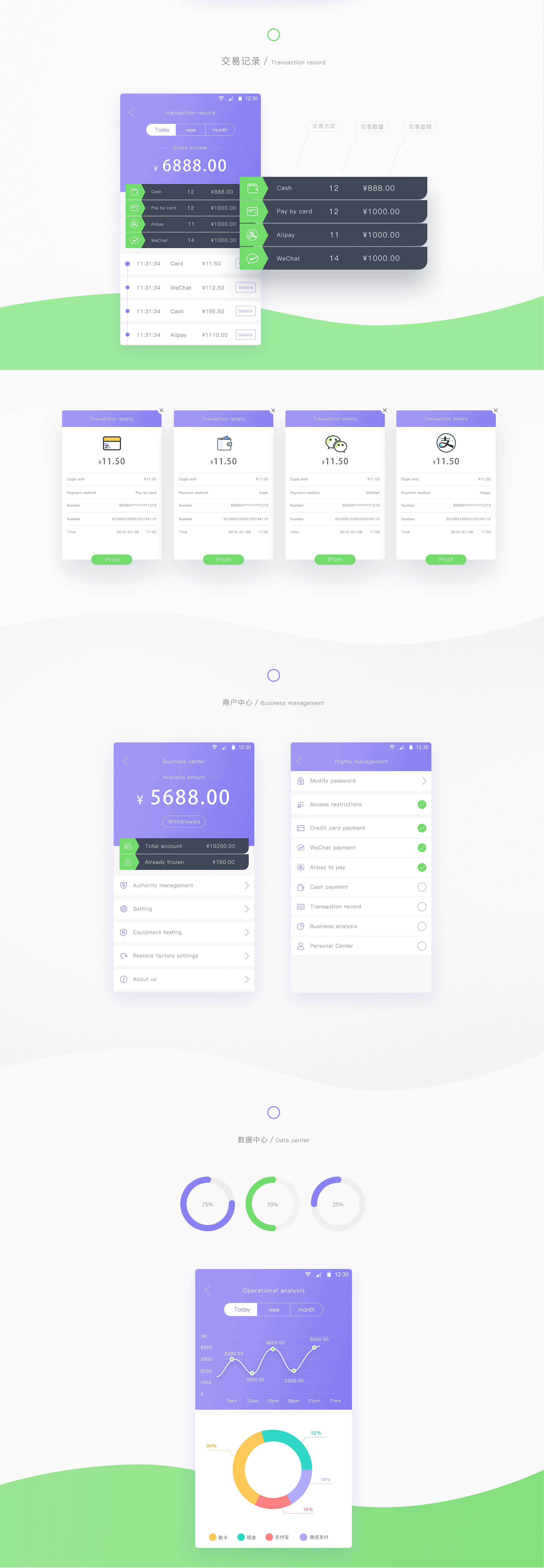 商业作品：智能平台门店系统移动设备ui APP c4d 2016年项目总结之一（图ZNjkwNzcyMDA=） - APP界面 - 站酷设计师欧巴酱原创素材 - 站酷ZCOOL