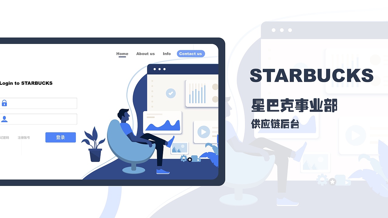 Starbucks星巴克事业部供应链后台系统设计（图ZMTgxNDg2Njgw） - 软件界面 - 站酷设计师Carina王哪跑原创素材 - 站酷ZCOOL