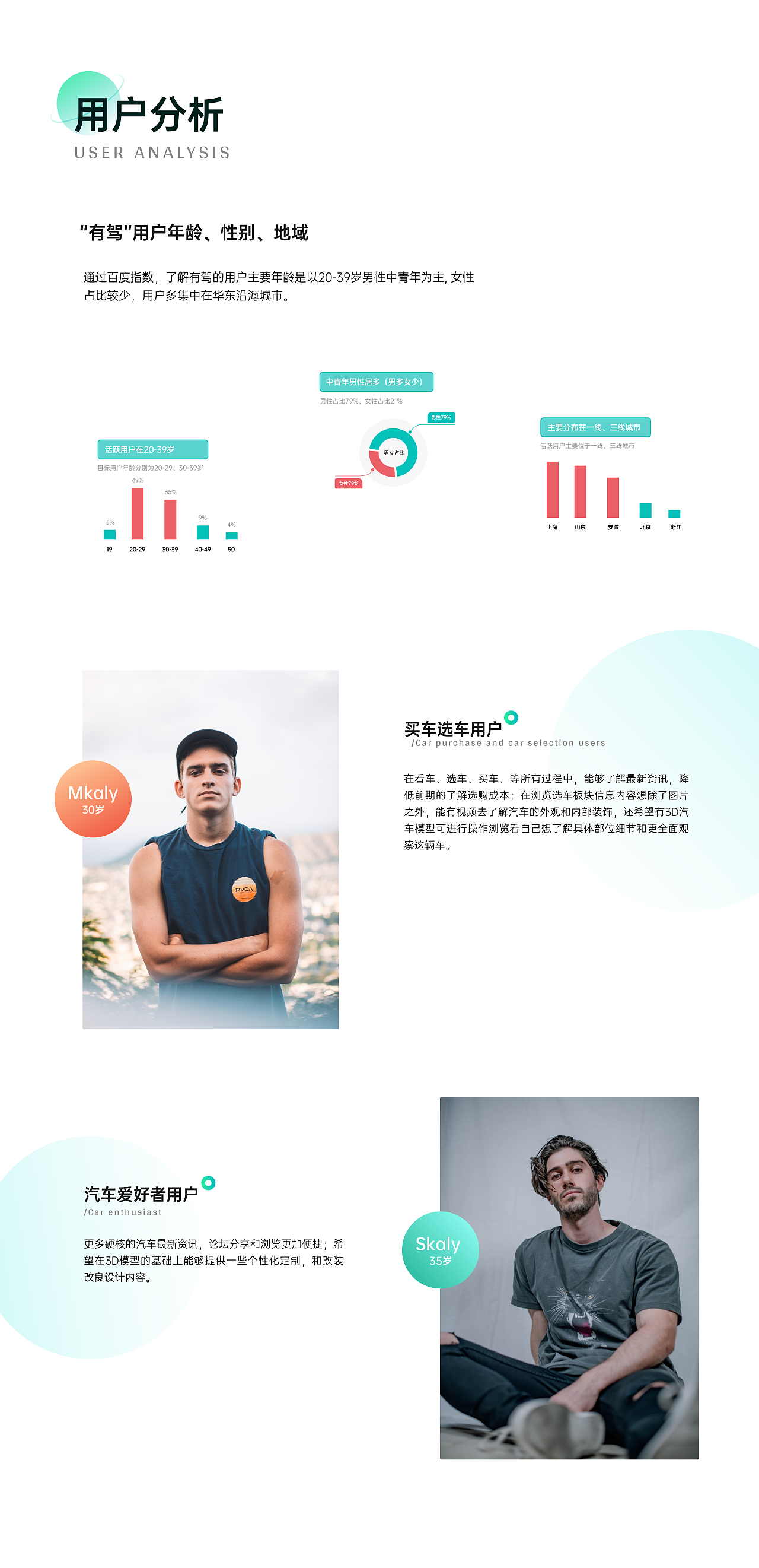 有驾汽车APP改版设计（图ZMjc4NDMyNzAw） - APP界面 - 站酷设计师努力的小莫原创素材 - 站酷ZCOOL