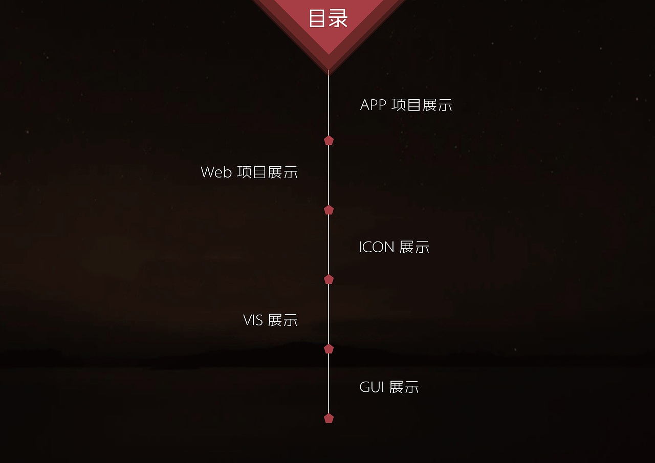 UI设计作品集（图ZNDQ3MjIxNTY=） - 其他UI - 站酷设计师你叫我什么Judy原创素材 - 站酷ZCOOL