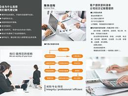作品集