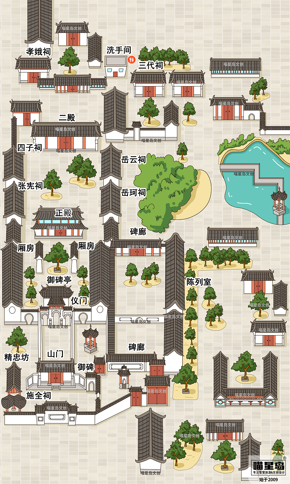 庙宇故居类景区手绘地图