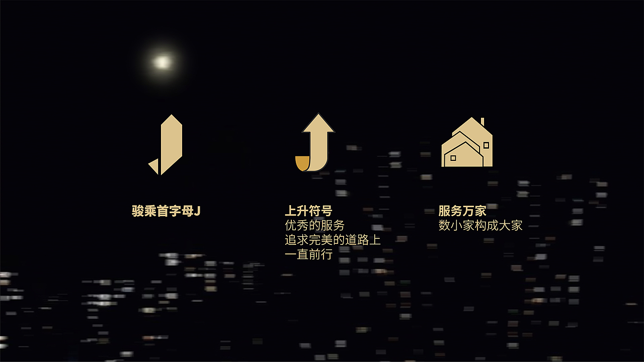 物业（图ZMTc4MzU2ODEy） - 品牌 - 站酷设计师路人13原创素材 - 站酷ZCOOL